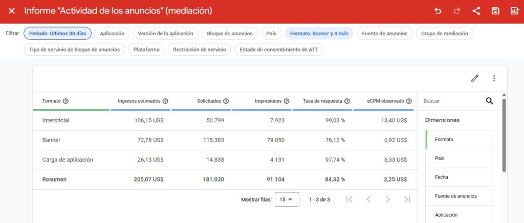 Ingresos por formato de anuncio en el informe de AdMob